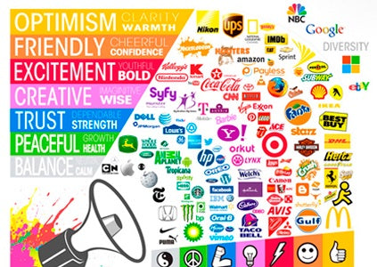 The Power of Color [Click Here To Read]
